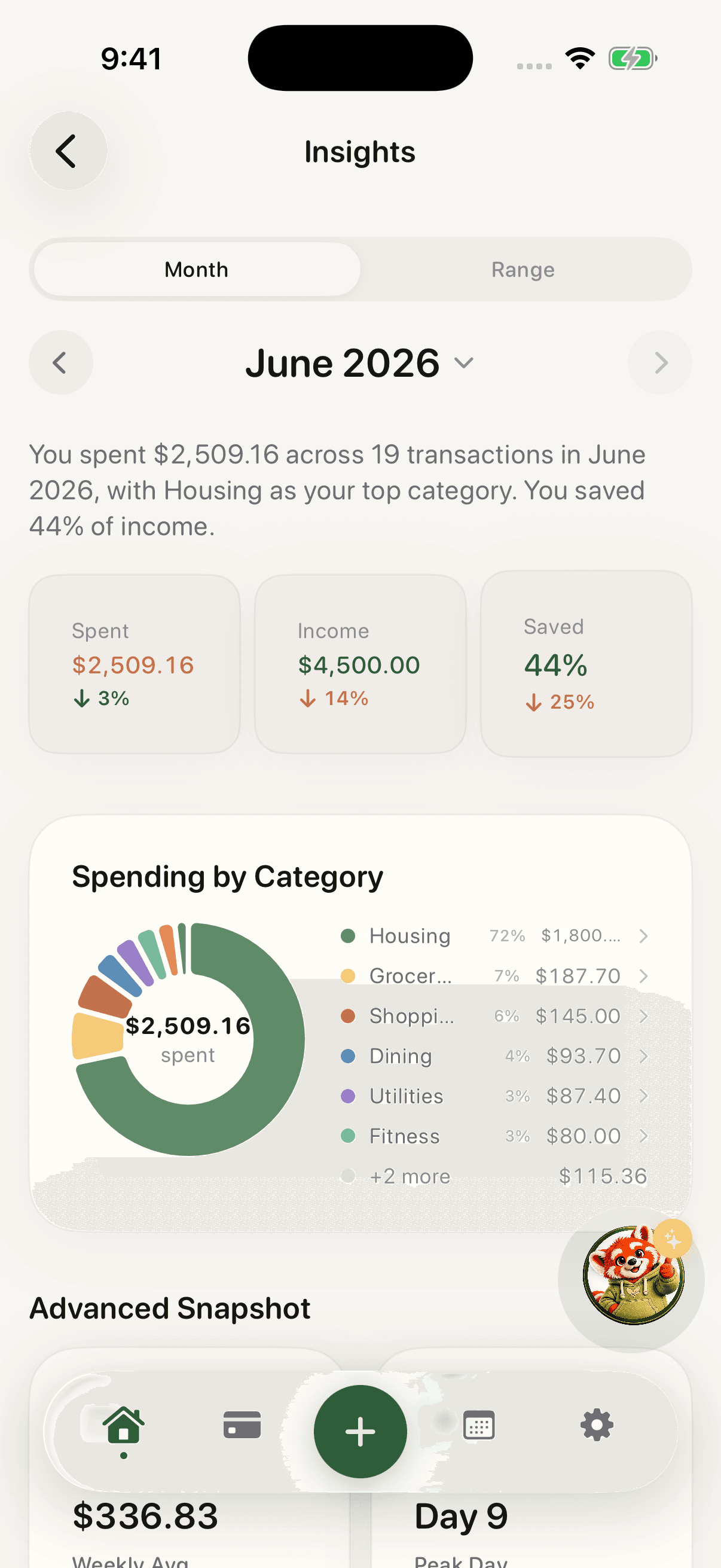 Analytics